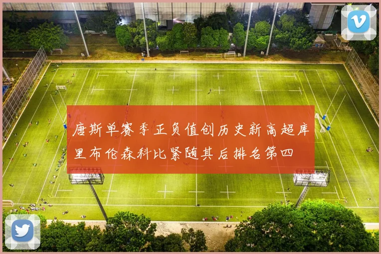 唐斯单赛季正负值创历史新高超库里布伦森科比紧随其后排名第四